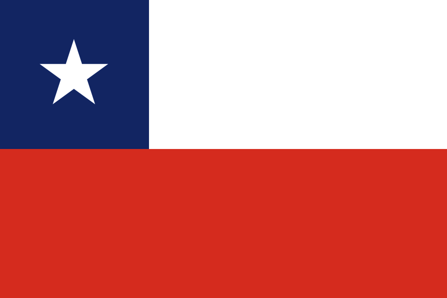 Chile flag